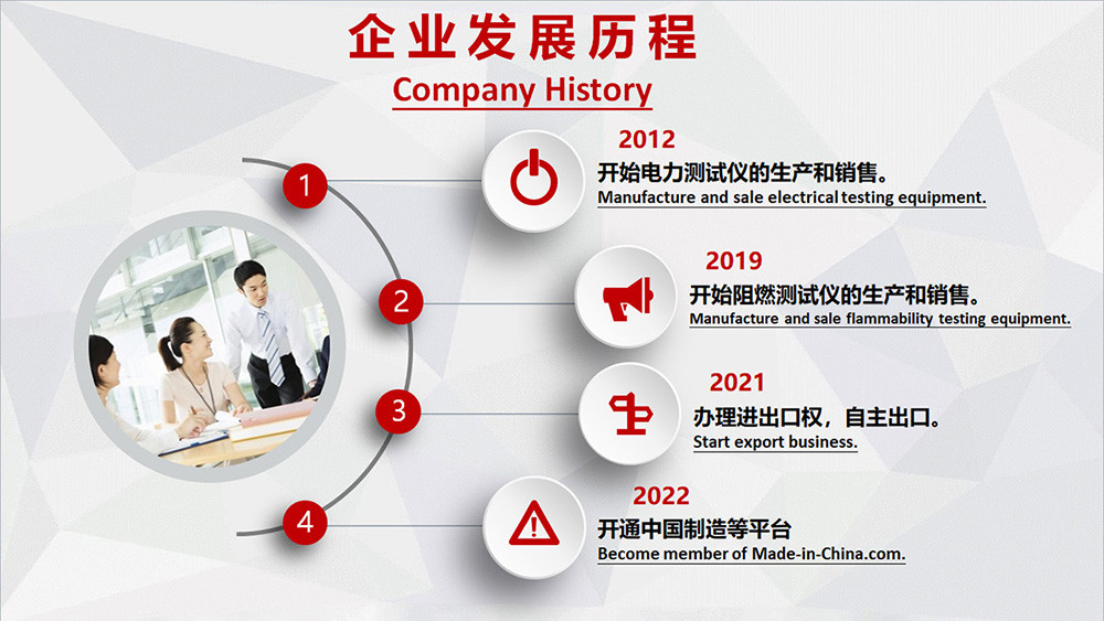 Chiny Delta Technology (Chongqing) Co., Ltd. profil firmy